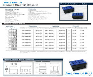 M81714/4-DB1.pdf