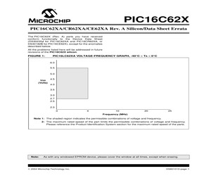 PIC16C620A-04/P.pdf