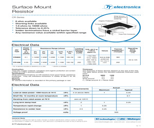 CR0805F1001DT.pdf