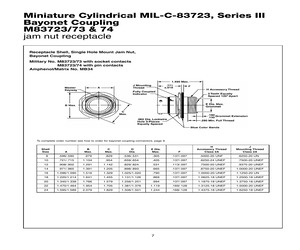 M83723/73W10066.pdf