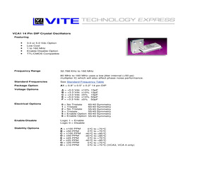 VCA1-F1A.pdf