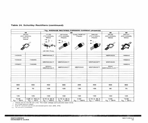 MBR3520.pdf