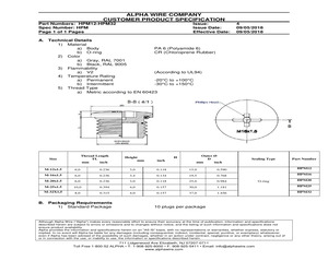 HPM20 BK080.pdf