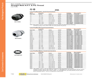 SEC38BA.pdf