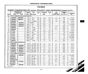 2N5879.pdf