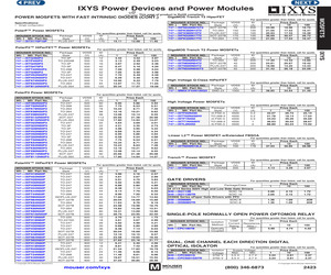 IXTF1N450.pdf