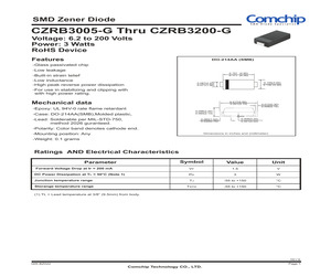 CZRB3005-G.pdf