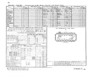 DM74LS161A.pdf