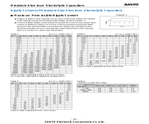 RIPPLE CURRENT.pdf