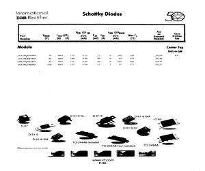 63CNQ100SM.pdf