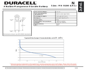 INDUSTRIAL AAA S.pdf