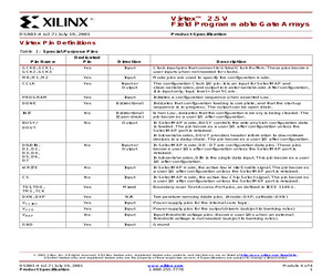 VIRTEX: PINOUT TABLES.pdf