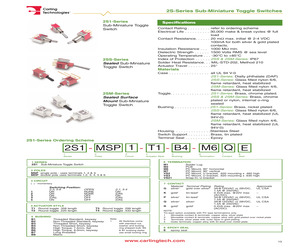 2SS-MDP2-P1-B4-M2PE.pdf