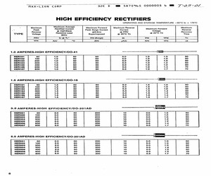 HER502.pdf