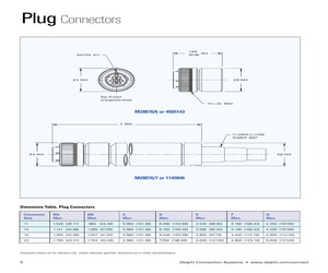 M28876/7B12S1.pdf