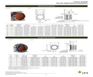 D38999/20WG16AA.pdf