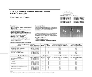 HLMP-N300#2CA.pdf