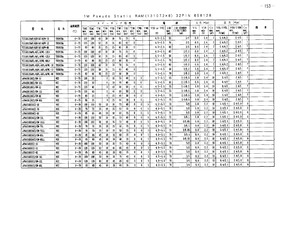 UPD431000ACZ-85LL.pdf