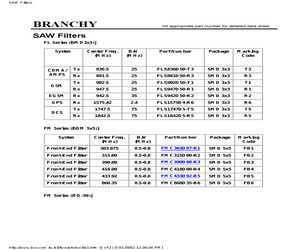 FLS902D50-T1.pdf