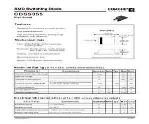 CDSS355.pdf