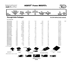 IRFI1010N-002.pdf