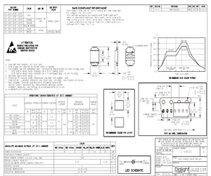 LM98620VHB/NOPB.pdf