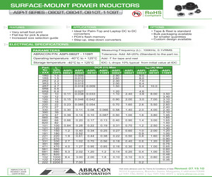 ASPI-0802T-100.pdf