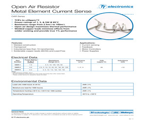 OAR1R005FLF.pdf