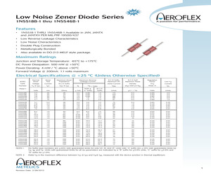 1N5518C-1.pdf