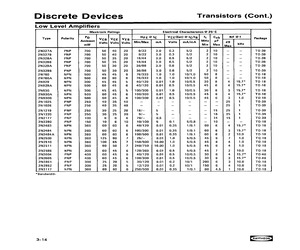 2N2177.pdf