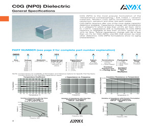 06031A0R5BAT2A.pdf