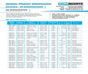 CR-102/U.pdf