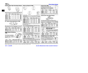 24DP1-60MDC.pdf