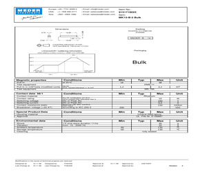 MK15-B-2BULK.pdf