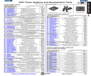 TWRPI-MMA6900.pdf