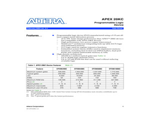 EP20K1000CB652C7.pdf