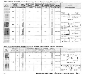 FR602GP.pdf