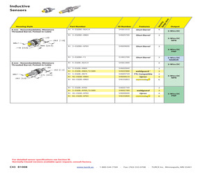 NI 6U-EG08-AN6X-V1131.pdf