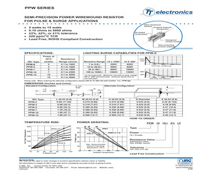 PPW1559OHM1%.pdf