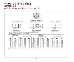 MS3121E14-5PW.pdf