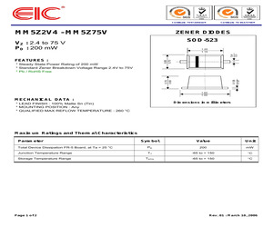 MM5Z43V.pdf