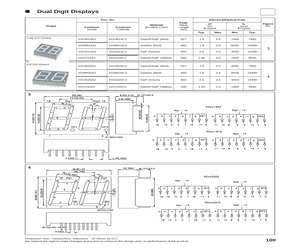 XDUR20A2.pdf