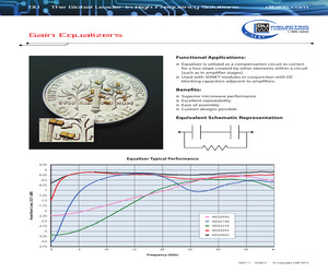 GAIN EQUALIZER SAMPLE KIT.pdf