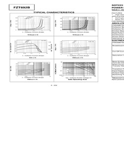 FZT692BTA.pdf