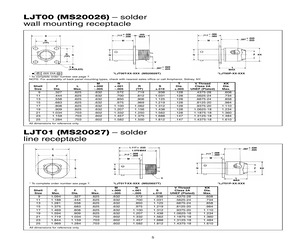 MS20026T11B13P.pdf