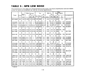 BC109PSTOB.pdf