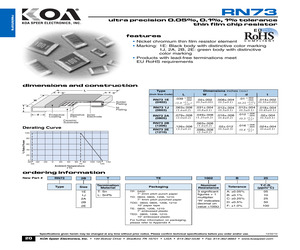 RN731ELTP3902D50.pdf