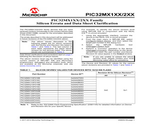 PIC32MX210F016B-I/SP.pdf