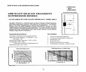 1.5KE110ACOX.120.pdf