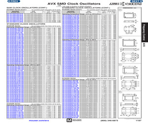 KC7050A10.0000C3GE00.pdf